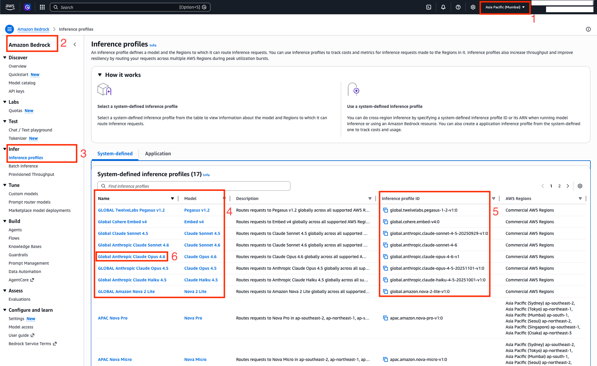 Amazon Bedrock console showing the Inference Profiles page with a list of 17 system-defined inference profiles, including global profiles for Claude Sonnet 4.5, Claude Opus 4.6, Claude Haiku 4.5, Cohere Embed v4, TwelveLabs Pegasus v1.2, and Amazon Nova 2 Lite, plus APAC-specific profiles for Nova Pro and Nova Micro.
