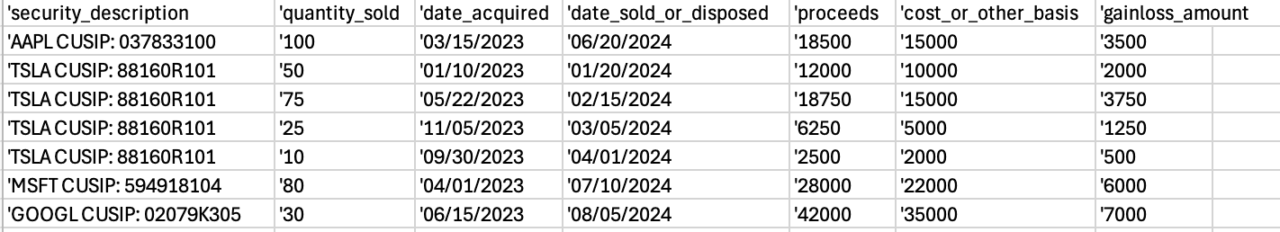1099-B extraction results showing transaction details in CSV format