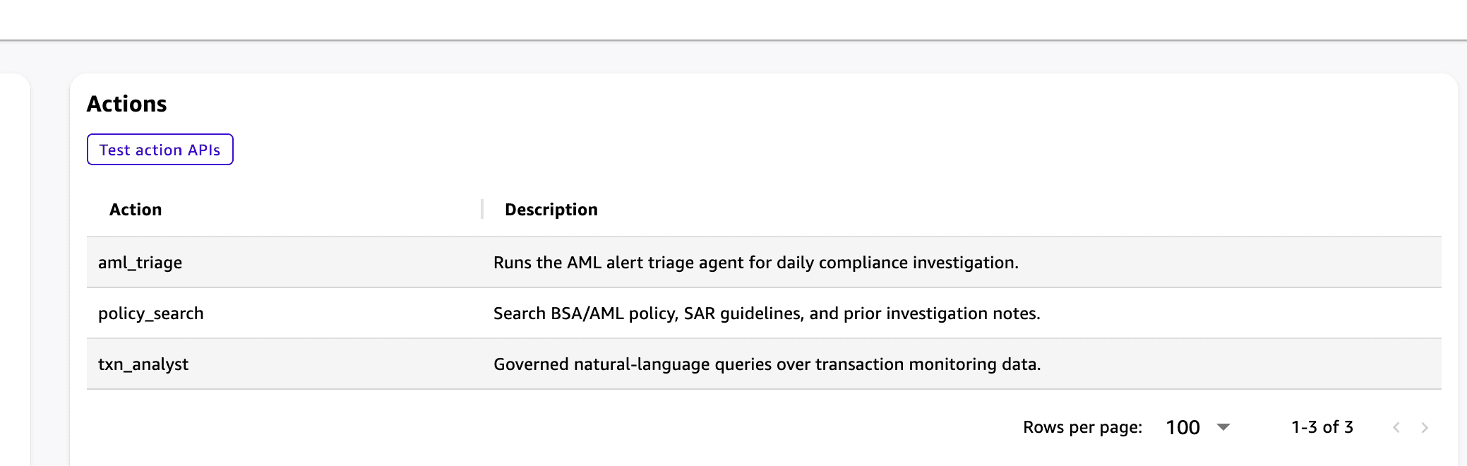Amazon Quick MCP integration review page listing discovered Cortex Analyst and Cortex Search tools