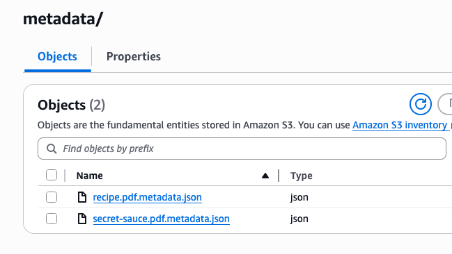 Amazon S3 Objects tab for the 