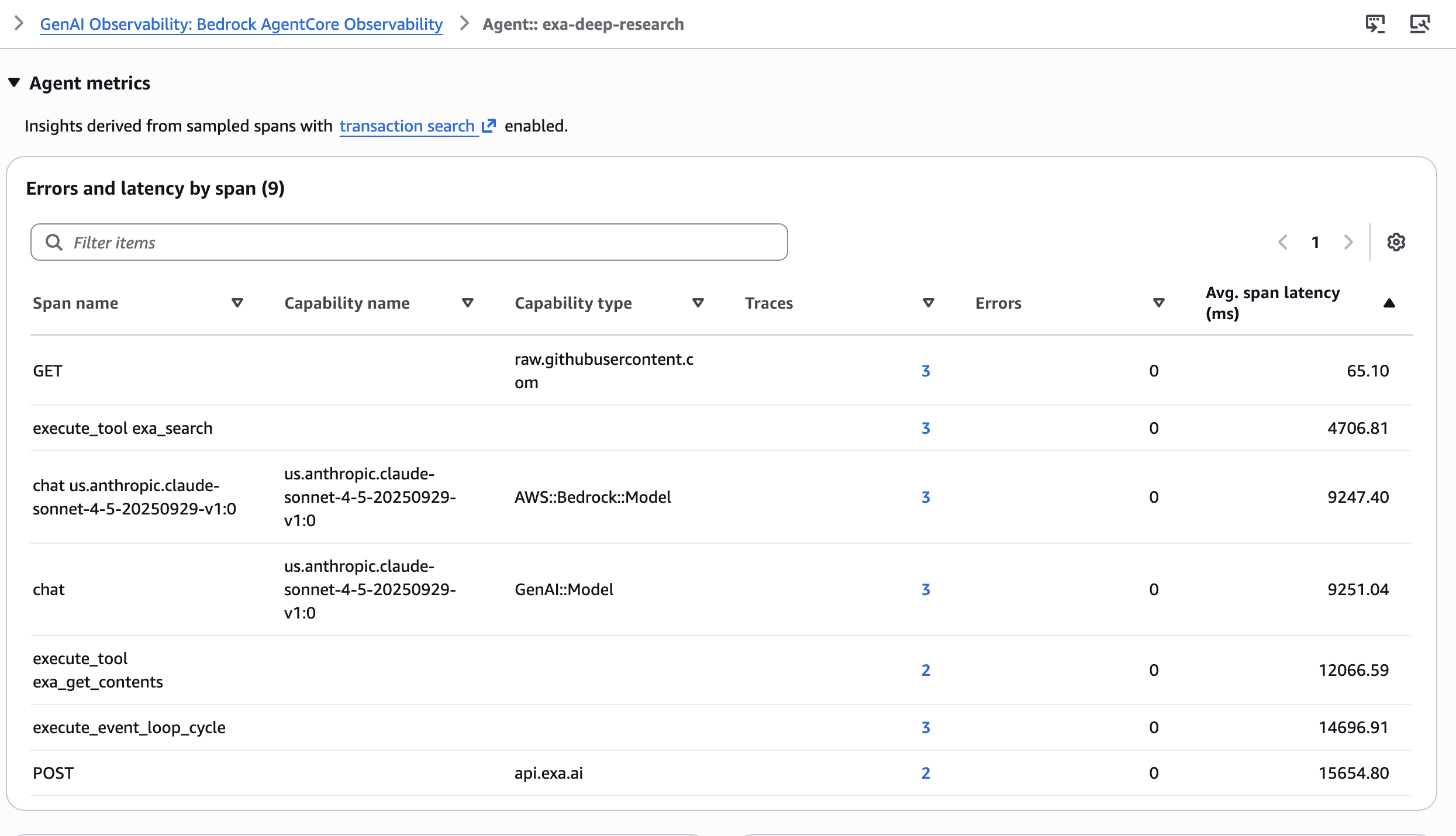 Agent Metrics — Errors and Latency Dashboard