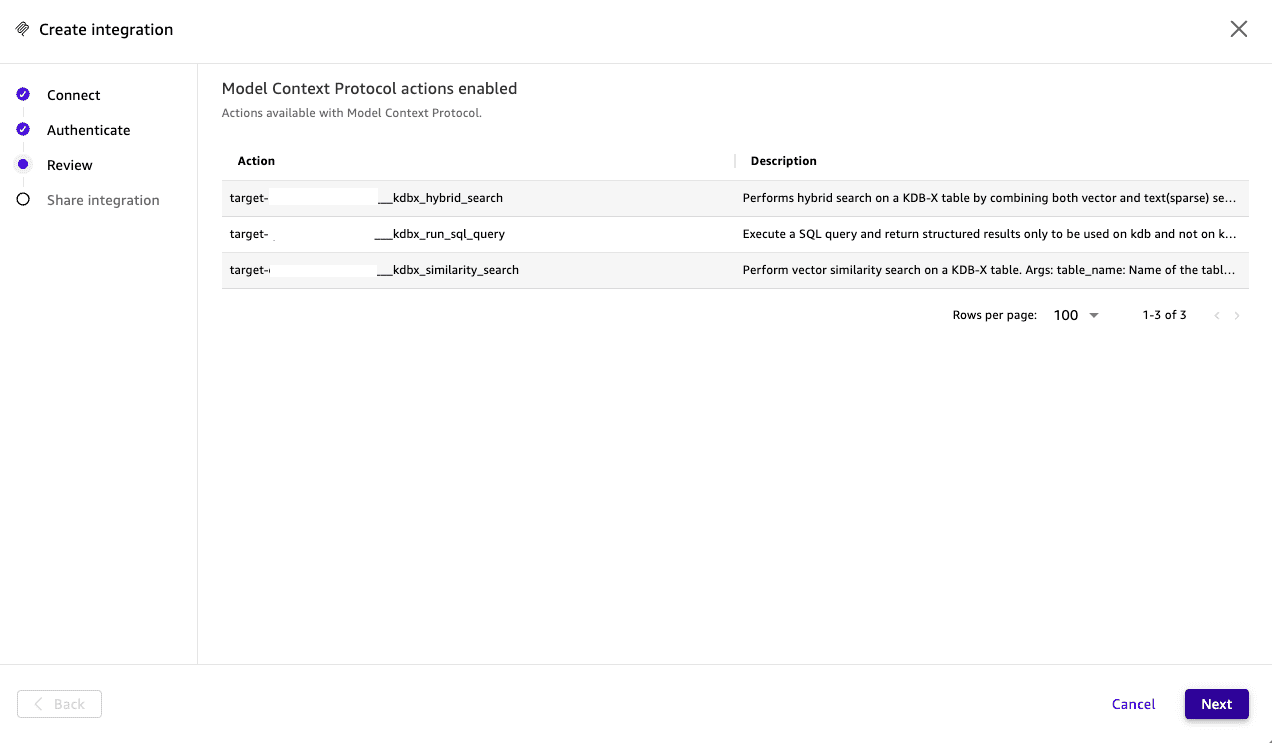Amazon Quick Actions section showing all tools from the MCP server integration