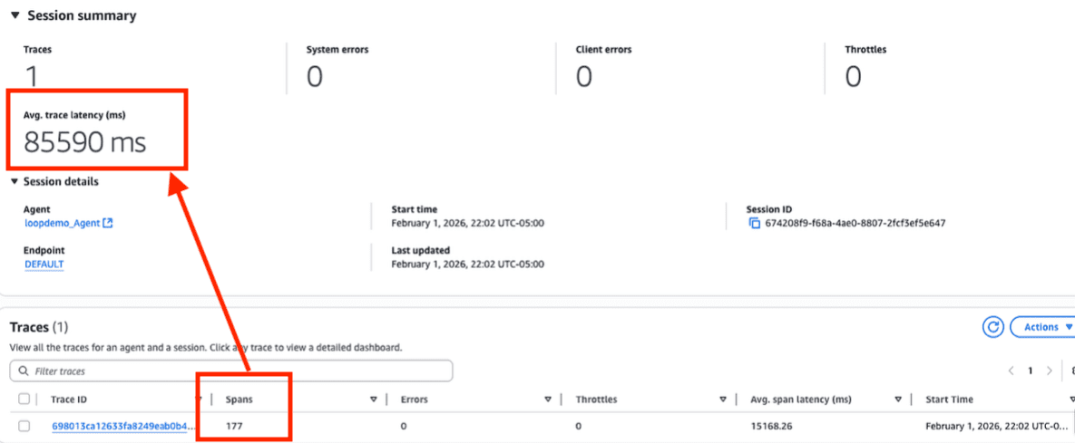 Session details showing a single trace with 177 spans and 85,590 ms average latency