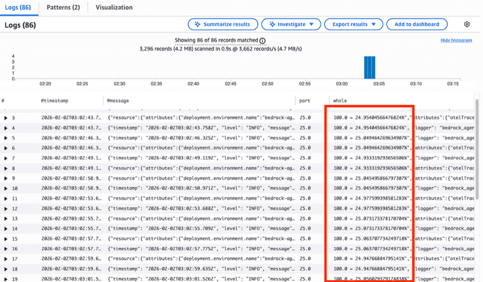 CloudWatch Logs Insights results showing 86 repeated calculate_percentage invocations with near-identical inputs