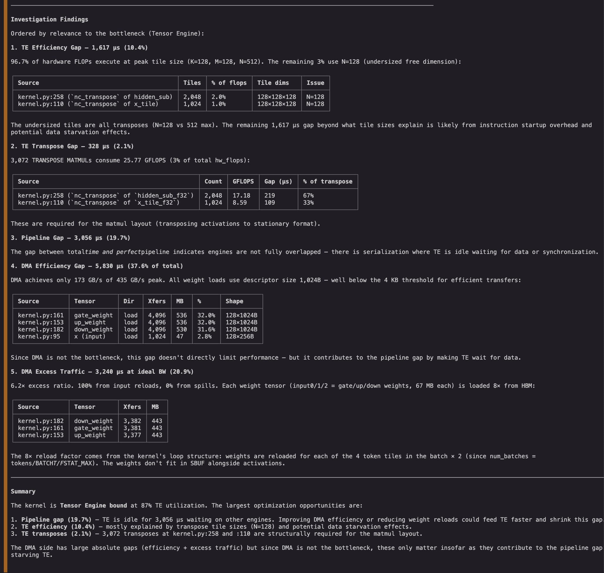 NKI agent investigation pointing to undersized DMA transfers and 8x input reloads, with the three NKI source lines identified as responsible for the inefficient transfers