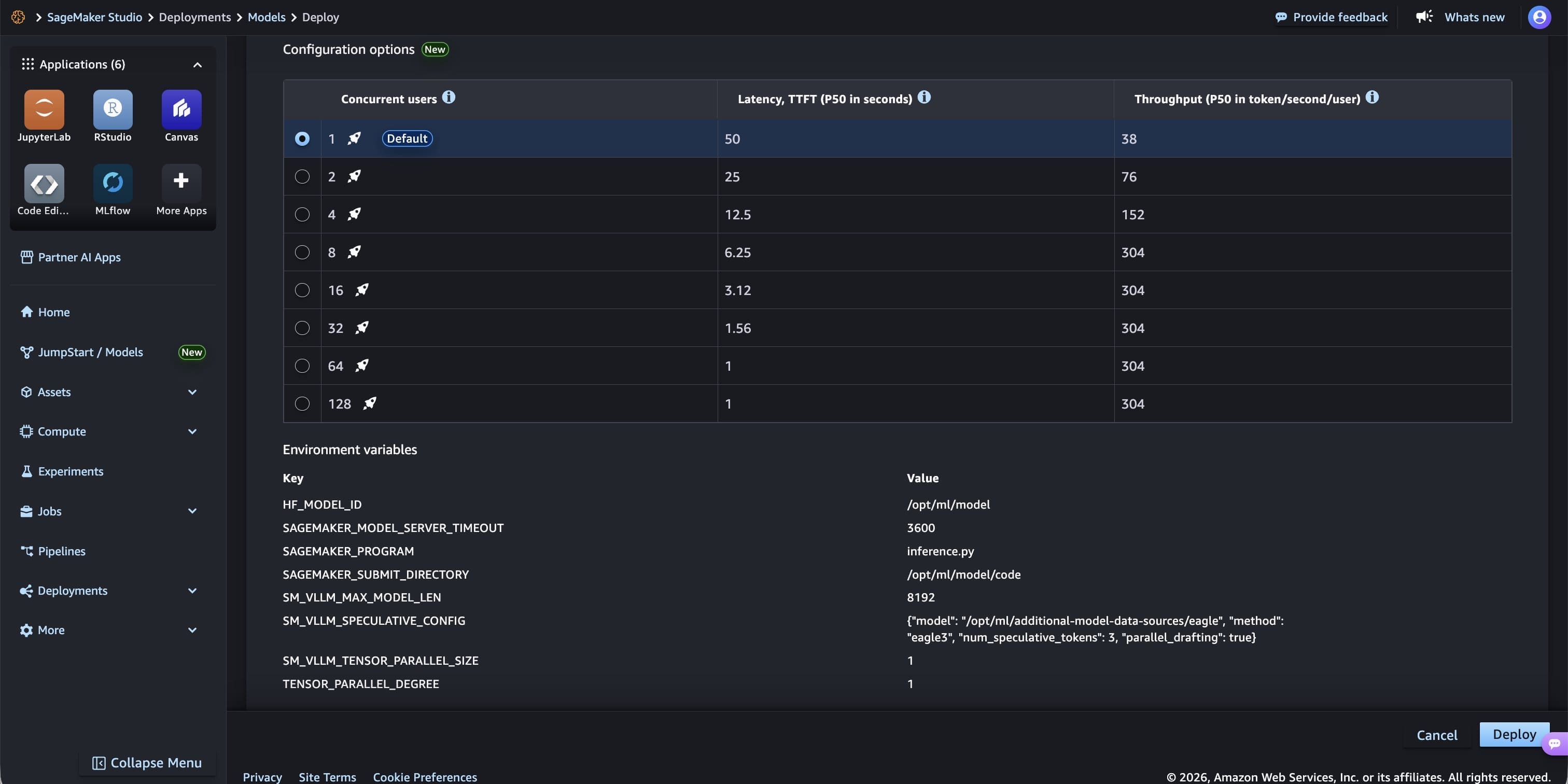 Environment variables panel showing the SM_VLLM_SPECULATIVE_CONFIG variable populated with the P-EAGLE drafter configuration JSON.