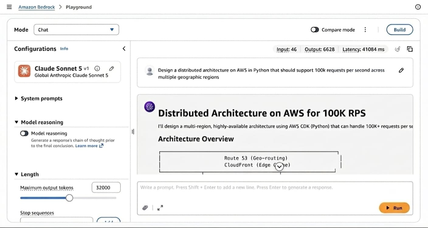 Amazon Bedrock Playground in chat mode showing a distributed architecture prompt and the Claude Sonnet 5 response