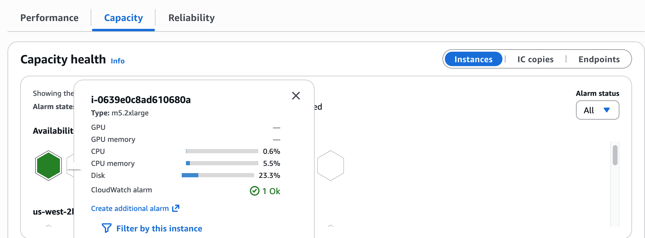 Capacity health honeycomb view with a hover card showing GPU, GPU memory, CPU, CPU memory, and disk utilization