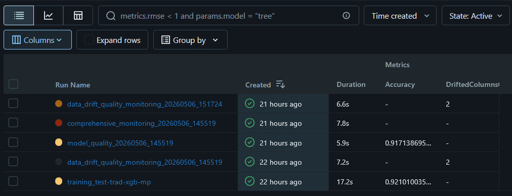 Screenshot of the MLflow experiment runs table view showing five runs filtered by metrics.rmse 
 

<p data-srcset=