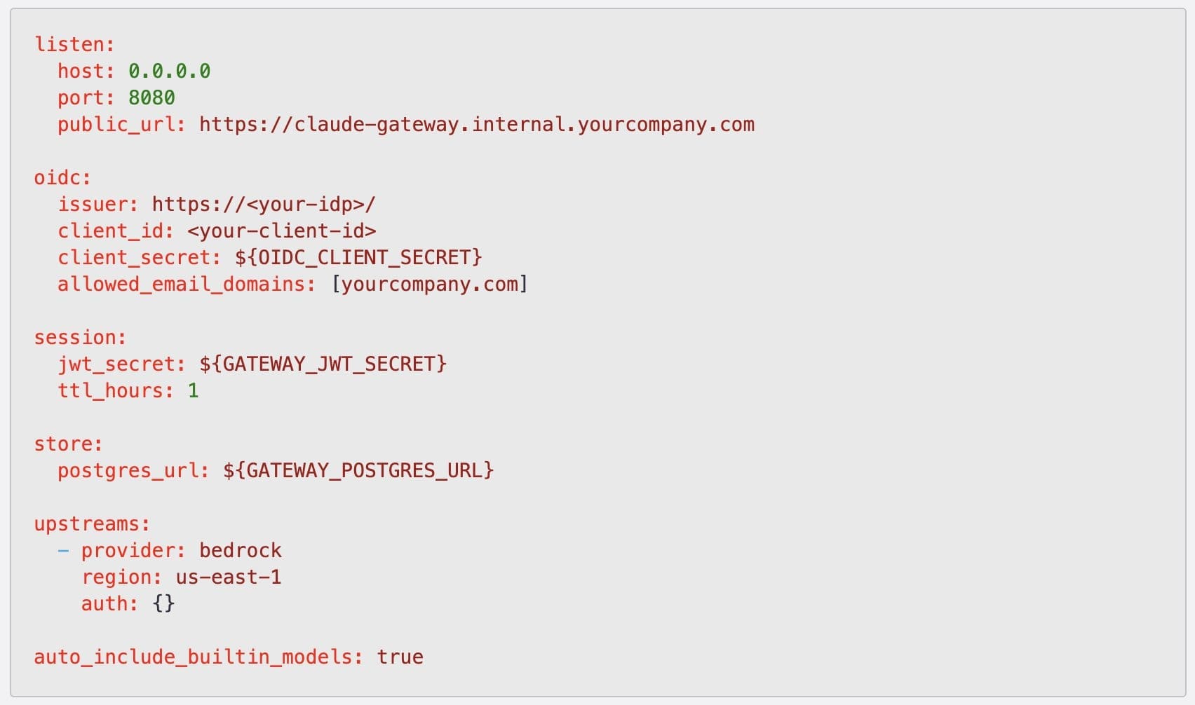 Minimal gateway.yaml configuration for an Amazon Bedrock deployment