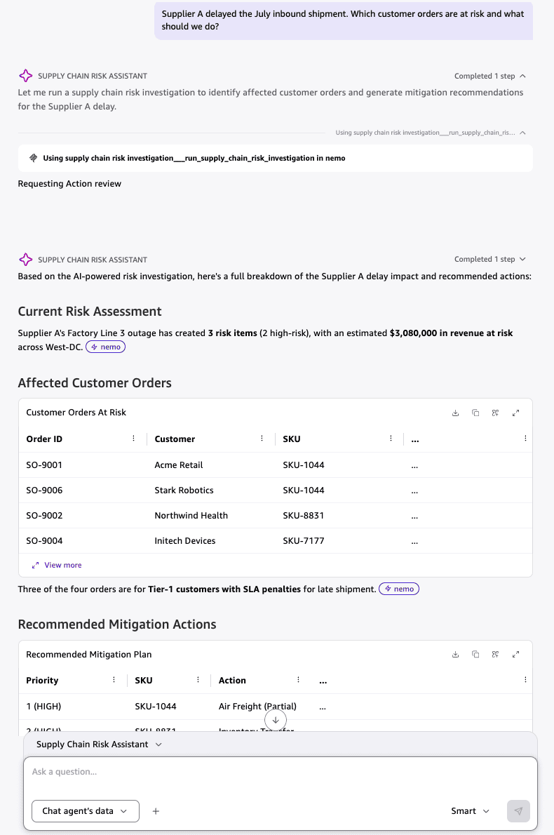 NeMo Agent Toolkit workflow response with ranked risks and a mitigation plan