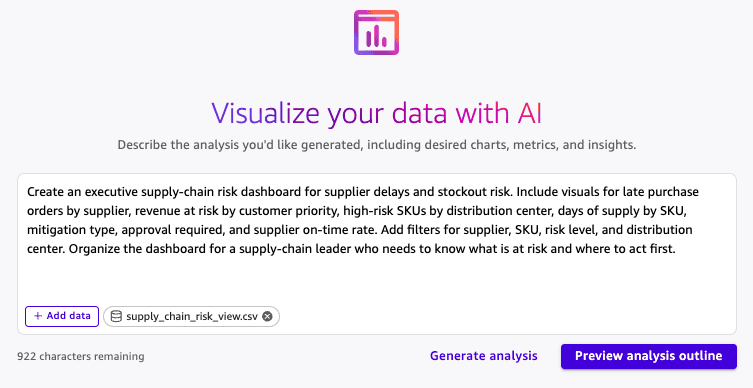 Amazon Quick Generate analysis screen with the sample dashboard prompt