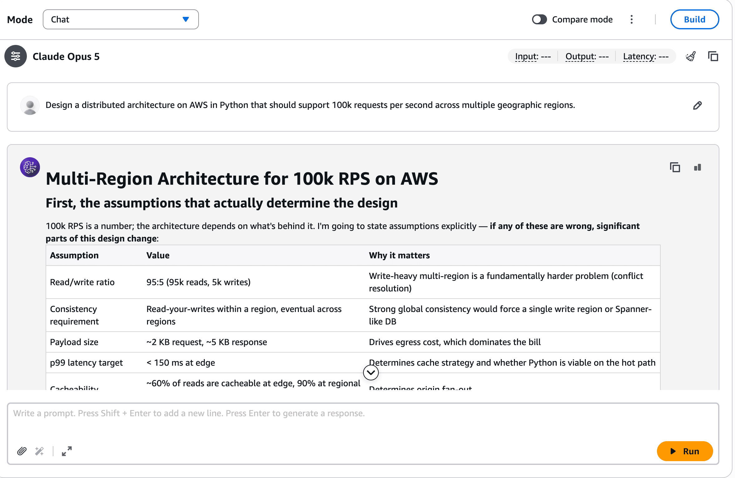 Claude Opus 5 response in the Amazon Bedrock console Playground