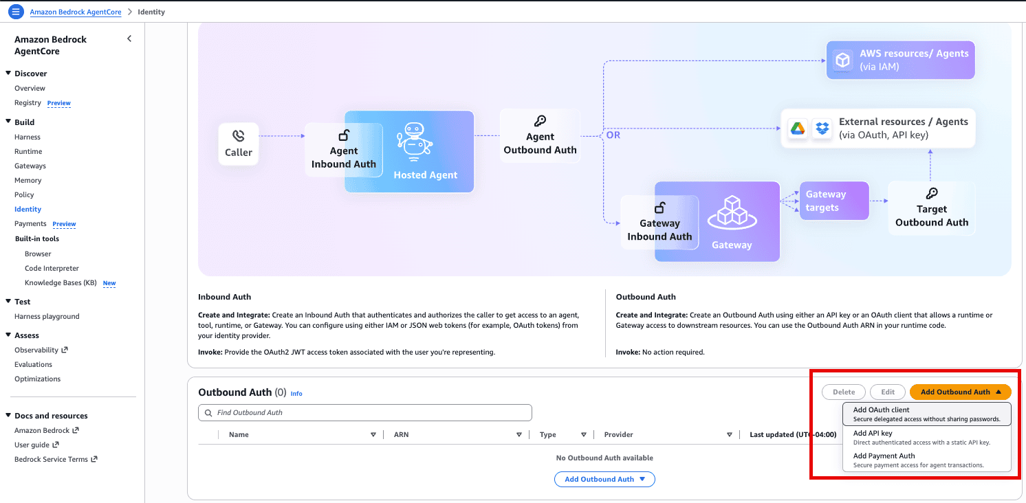 AgentCore Identity console showing the Add Outbound Auth menu with the Add OAuth client option