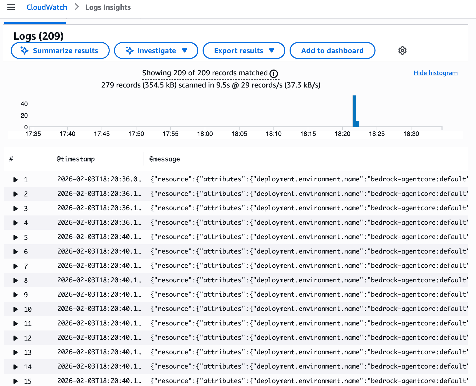 CloudWatch Logs Insights showing 209 memory log entries spiking around 18:20 without consolidation