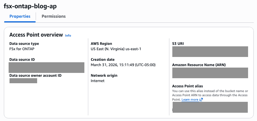 The Amazon S3 console page shows an access point named fsx-ontap-blog-ap. The overview identifies the data source type as FSx for ONTAP and shows the AWS Region, creation date, network origin, S3 URI, ARN, and access point alias. Account-specific values are masked.