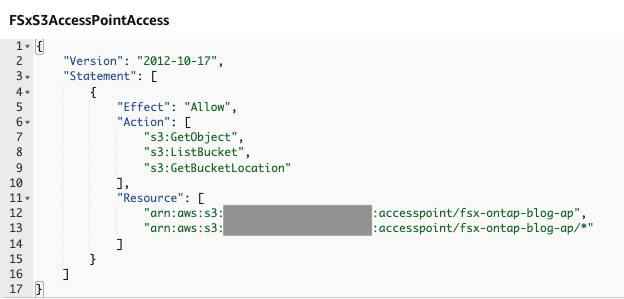 The IAM policy editor shows a policy named FSxS3AccessPointAccess. The policy grants GetObject, ListBucket, and GetBucketLocation actions on an S3 access point. The account-specific ARN values are masked.