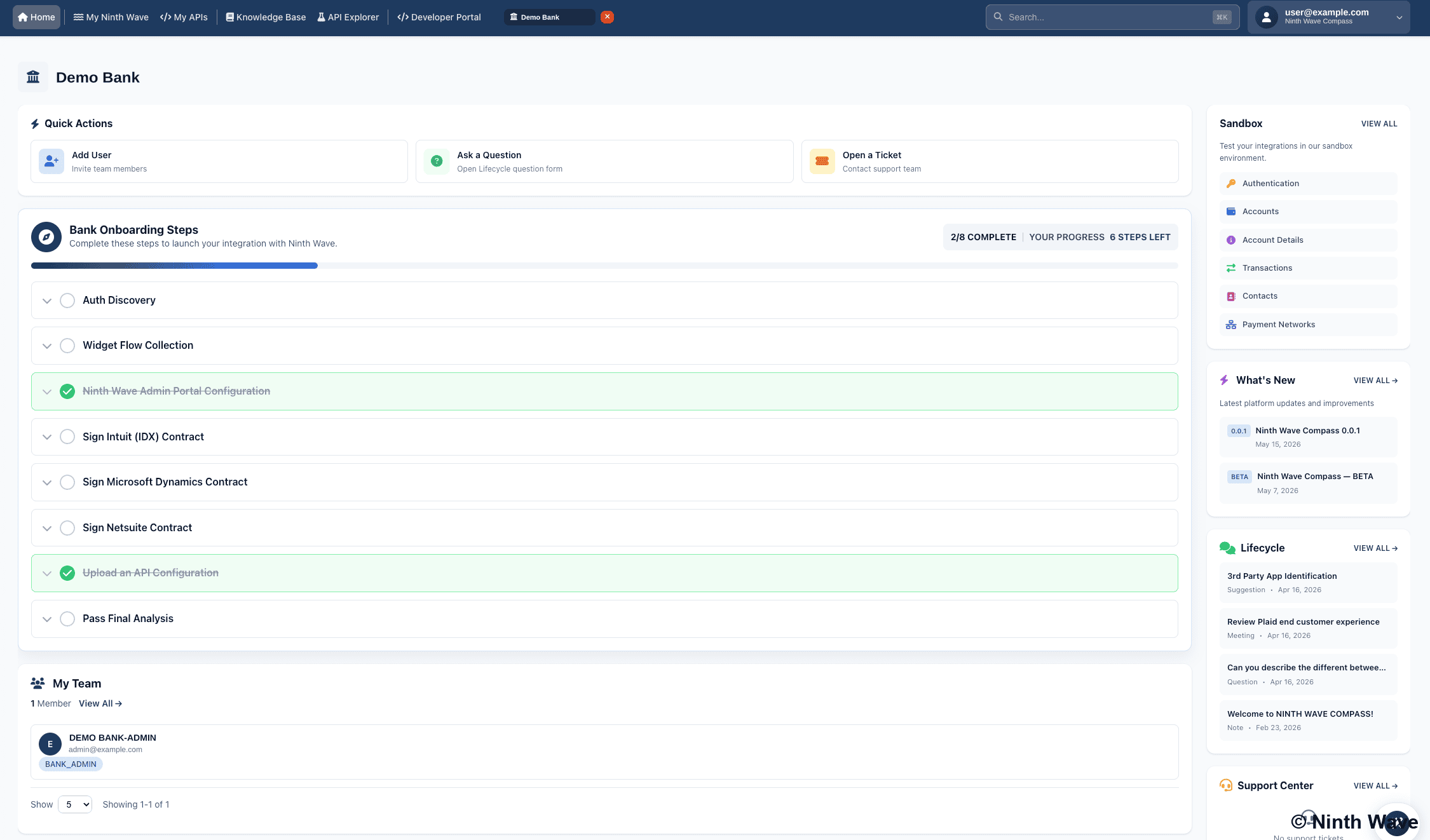 Compass onboarding dashboard showing guided onboarding steps and completion progress for a bank