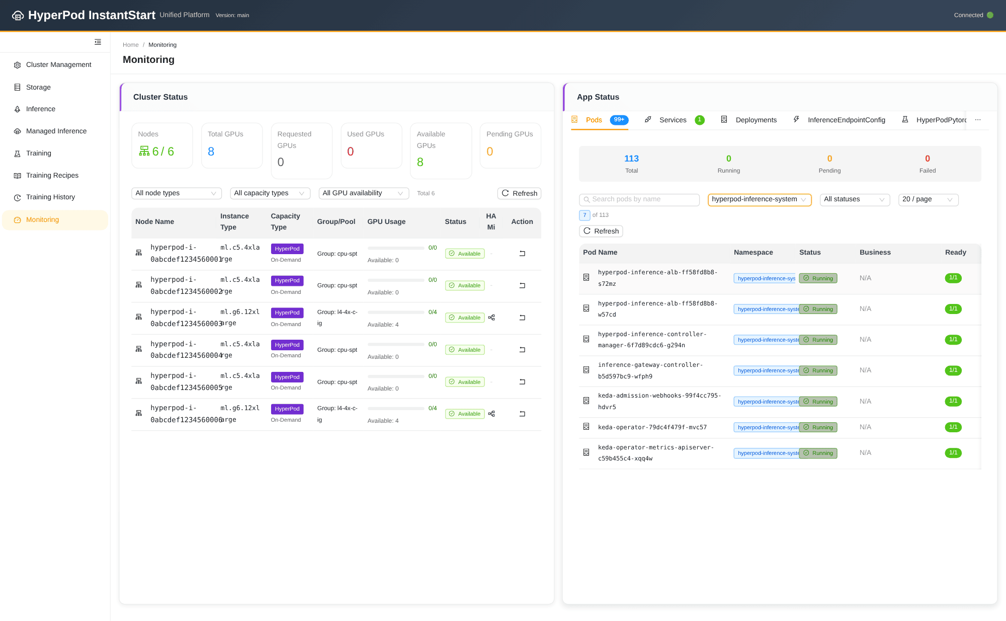 Cluster and workload monitoring