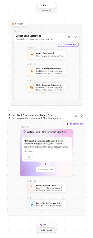 Case creator workflow in Quick Automate with two process steps for bank portal navigation and AI agent extraction
