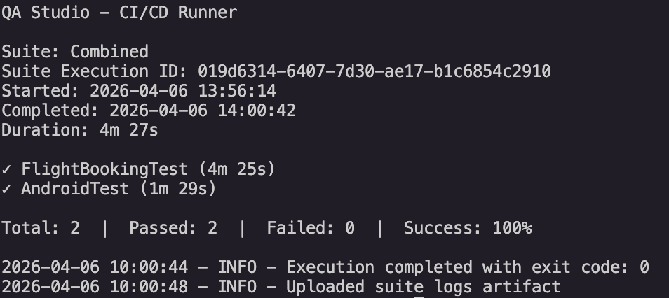 Figure 3 CLI execution output showing test results