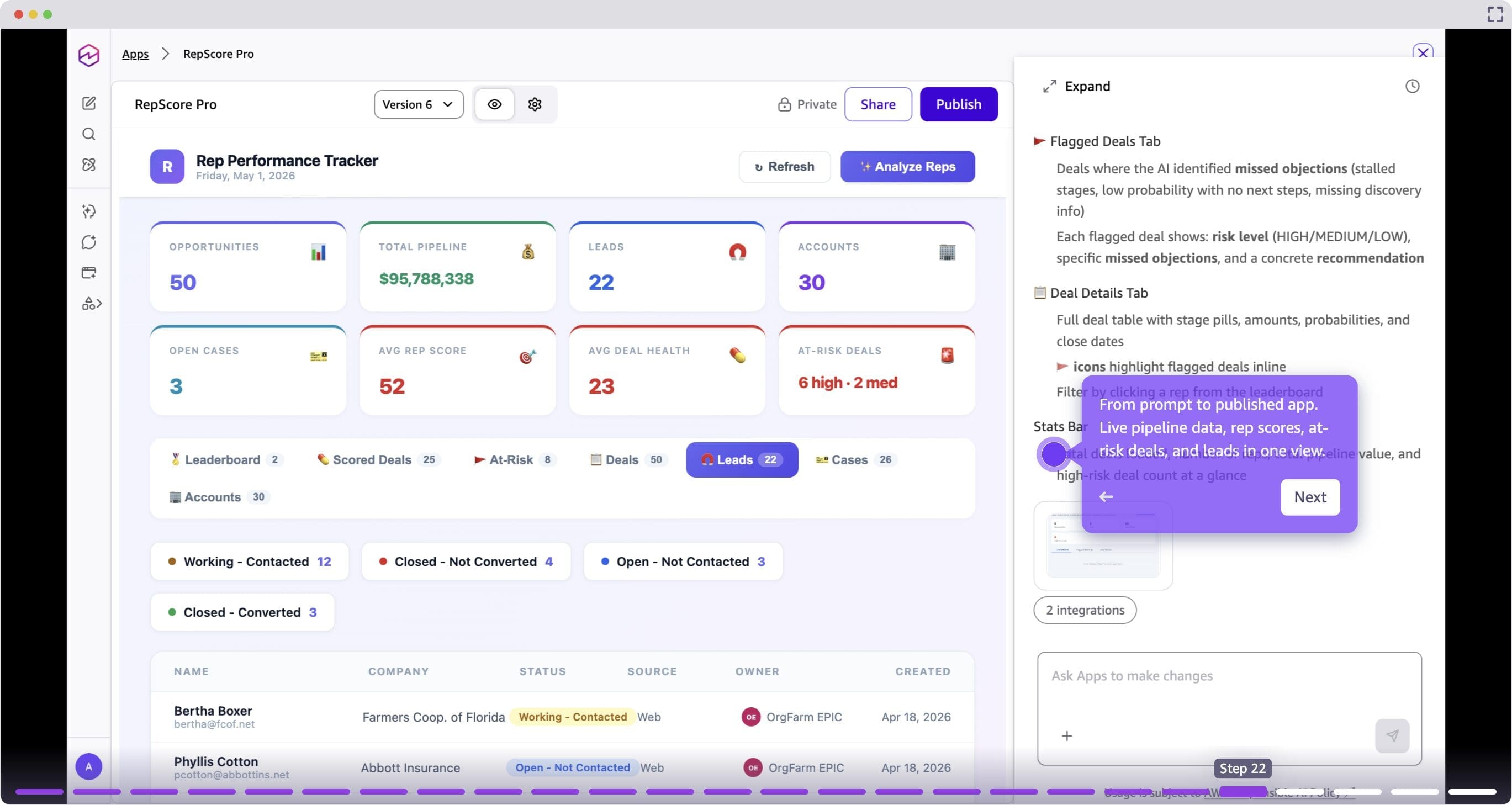 A published sales application pulling live data from Salesforce.