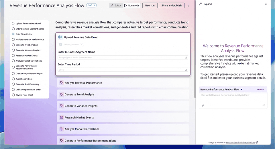 Blank Revenue Performance Analysis Flow that automates weekly business review workflows.
