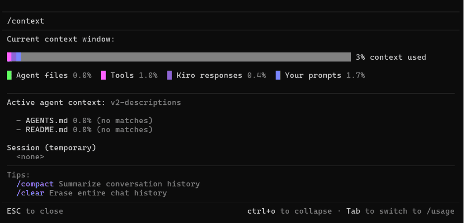 Kiro context view for the v2-descriptions agent showing 3% context used, with tools consuming a larger share than in V1