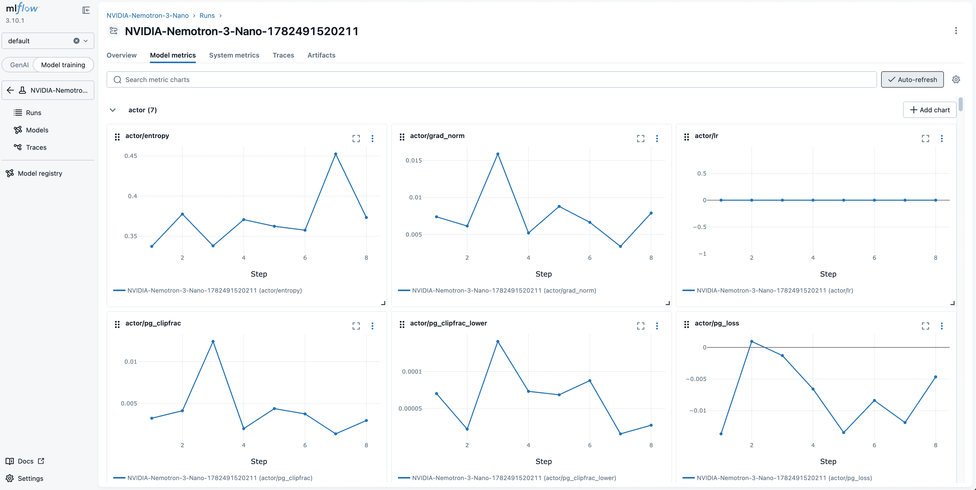 MLflow tracking UI showing detailed training and validation metrics organized by component