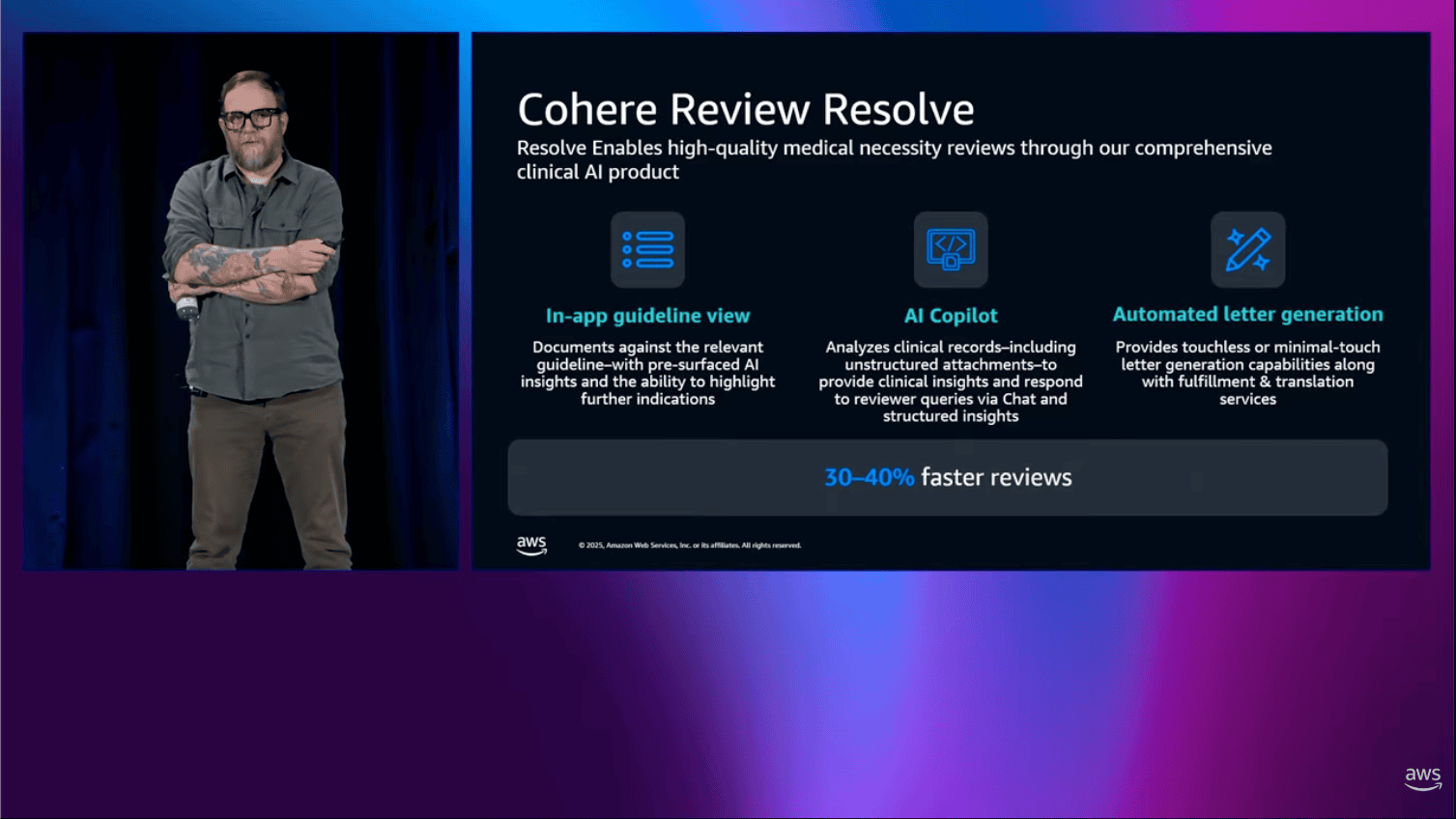 Cohere Review Resolve product features demonstrated during an AWS re:Invent session