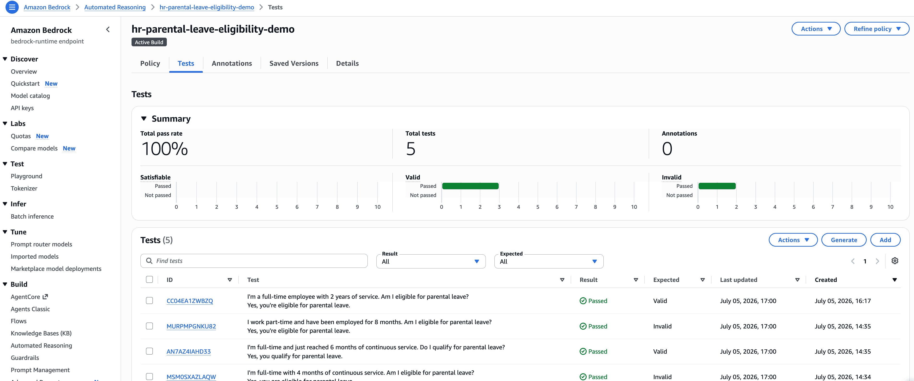 Tests tab after the ambiguity refinement is applied.