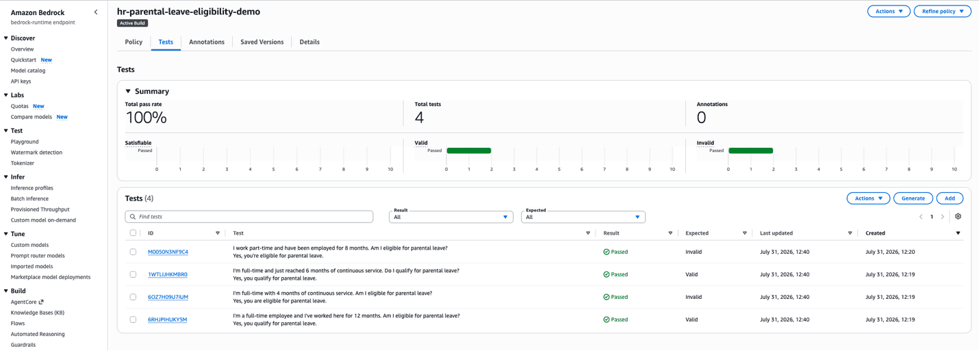 Figure 6: The Tests tab after refinement, with all four tests passing (100%)